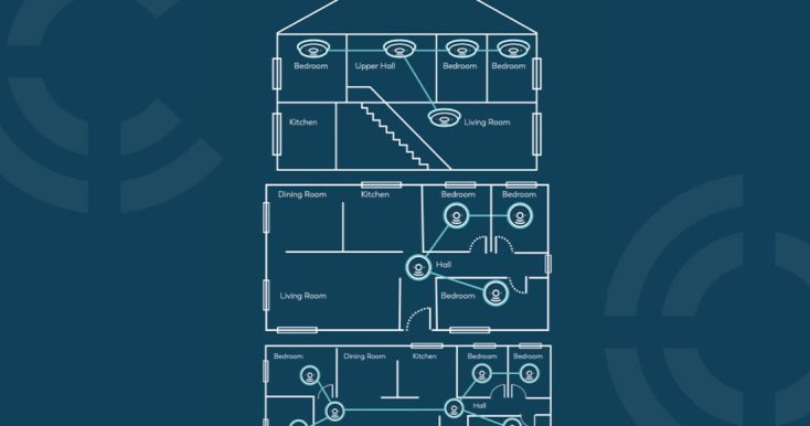 interconnected-alarms-diagram