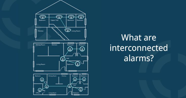 interconnected-alarms-diagram-what-is